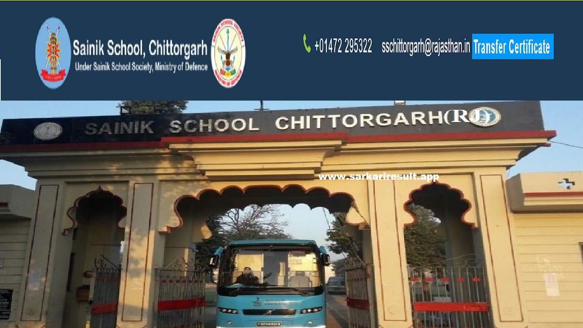 Sainik School Chittorgarh