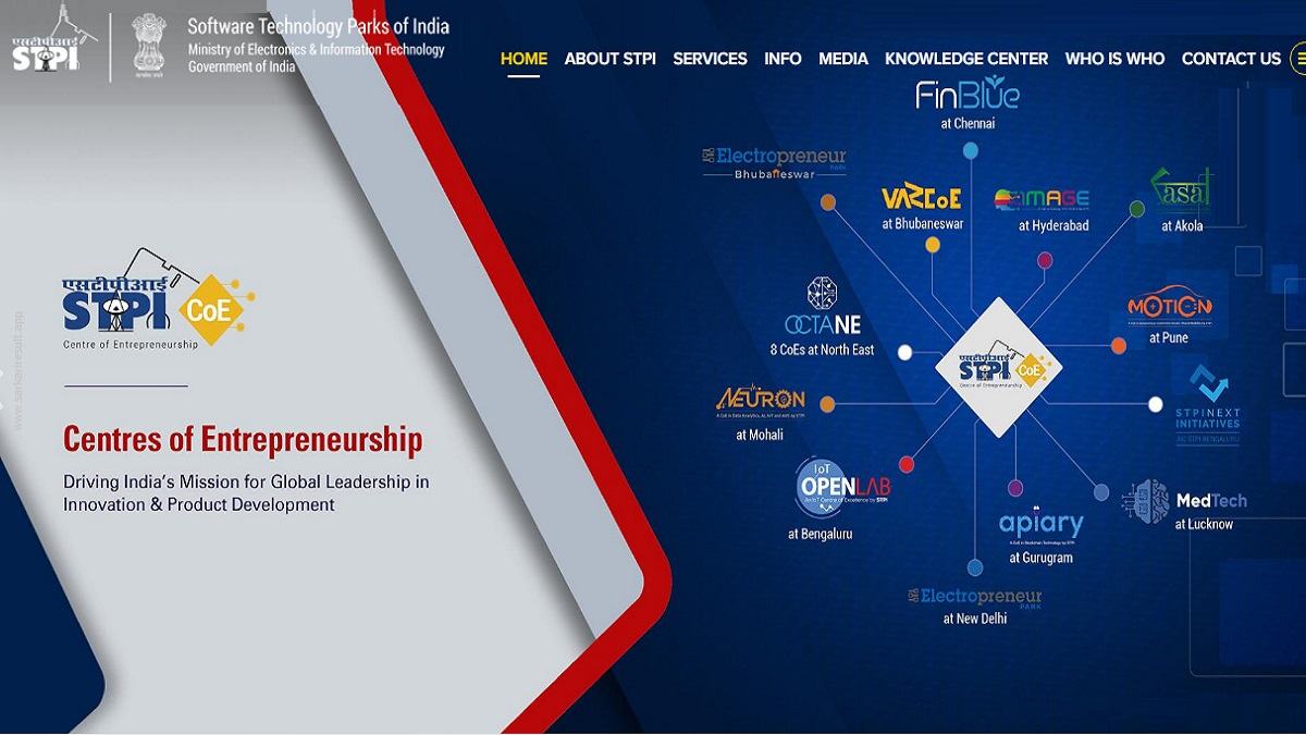 STPI - Software Technology Parks of India