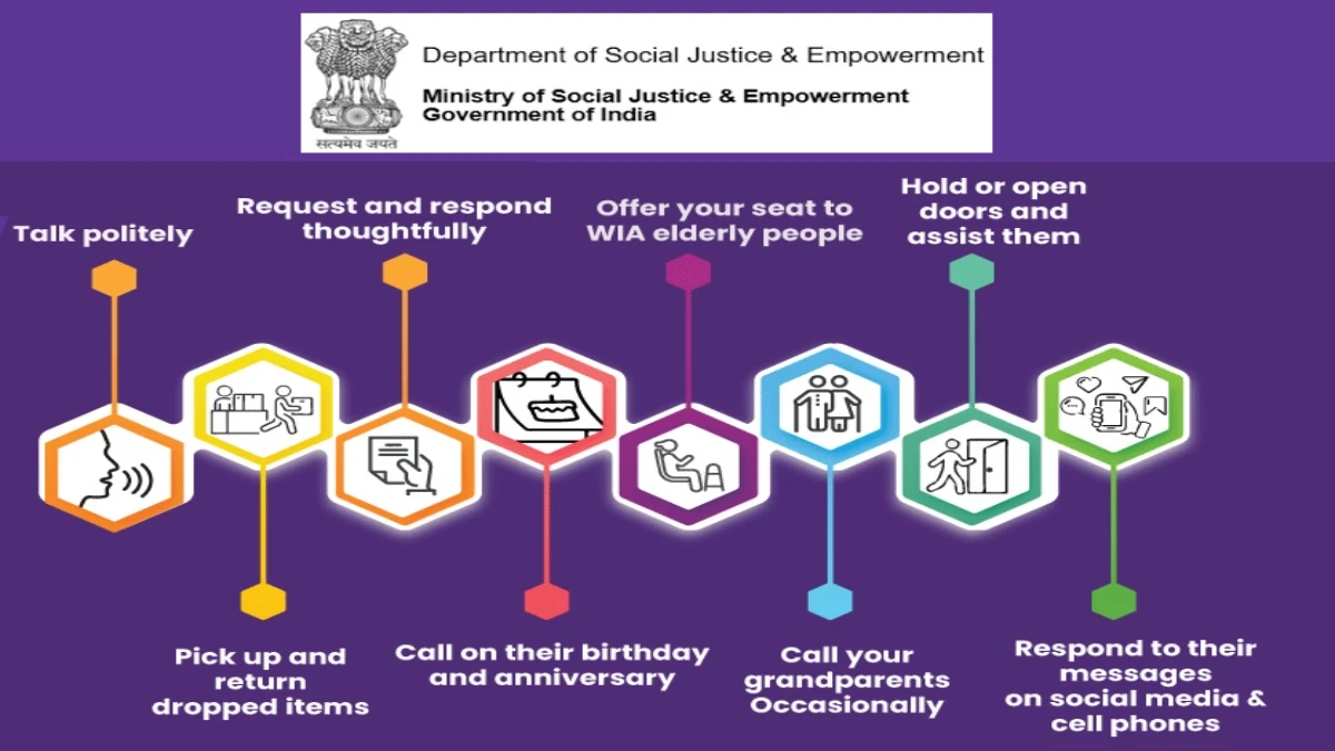 Ministry of Social Justice and Empowerment