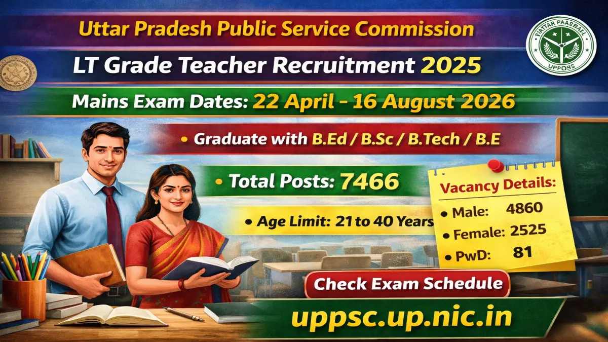UP LT Grade Teacher Mains Exam Date 2026 Out – Download Schedule Details 3 UP LT Grade Teacher Mains Exam Date 2026 Out