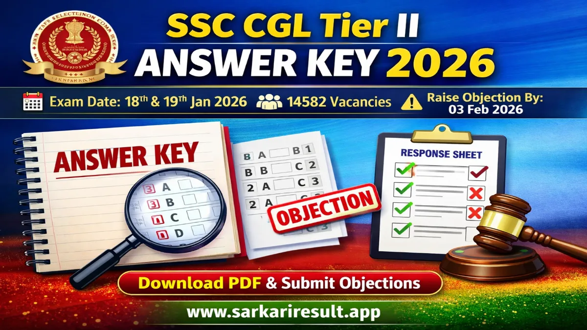 SSC CGL Tier II Answer Key 2026 – Download PDF & Raise Objection 1 SSC CGL Tier II Answer Key 2026