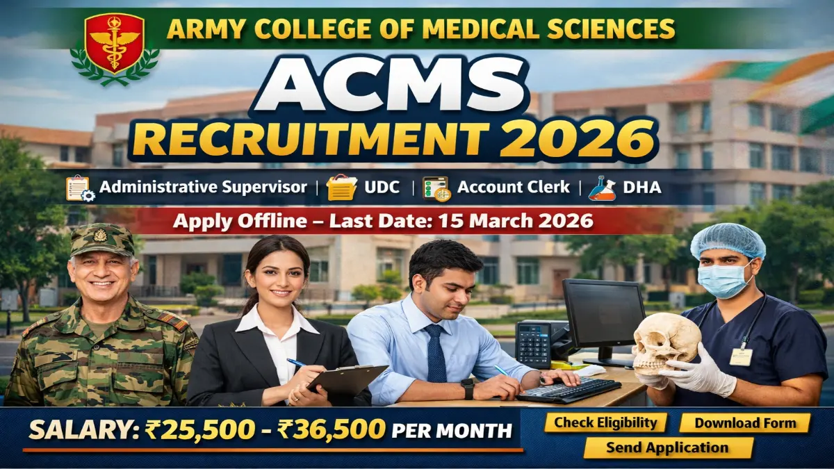ACMS Recruitment 2026 – Administrative Supervisor, Account Clerk 04 Posts 3 ACMS Various Posts Recruitment 2026