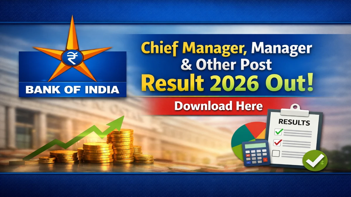 BOI Chief Manager, Manager Result 2026