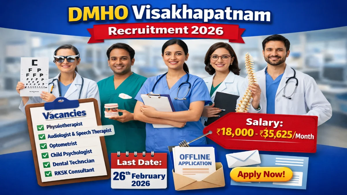 DMHO Visakhapatnam Recruitment 2026