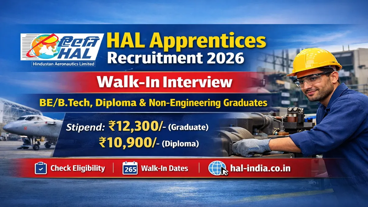HAL Apprentice Recruitment 2026 – Walk in Job 1 HAL Apprentice Recruitment 2026