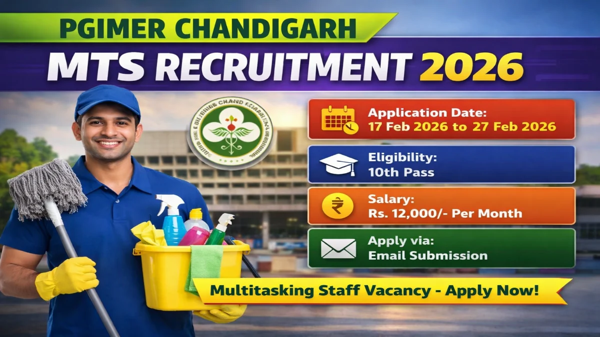PGIMER Multitasking Staff Recruitment 2026 – Apply Online 01 Post 3 PGIMER Chandigarh MTS Recruitment 2026
