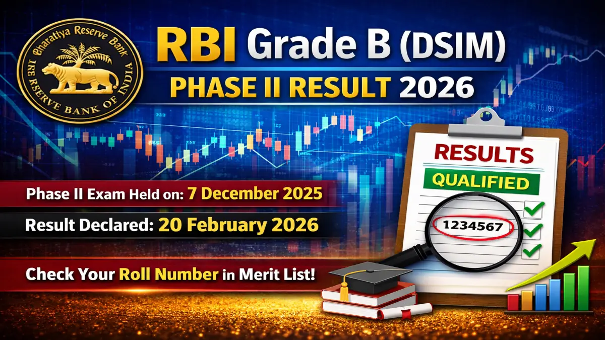 RBI Grade B Officer (DSIM) Phase II Result 2026