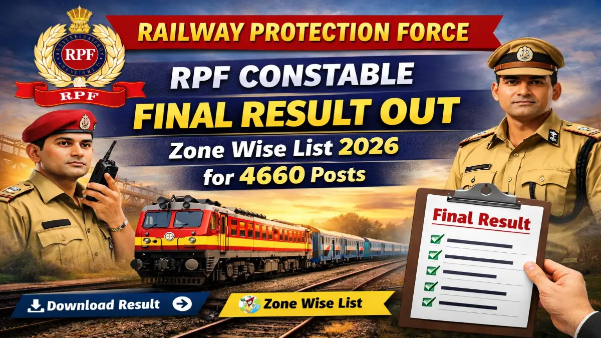 Railway RPF Constable Final Result 2026