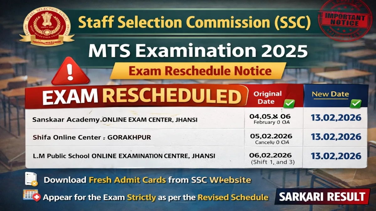 SSC MTS Examination 2025 Reschedule Notice 2026 Out 1 SSC MTS Examination 2025 Exam Date