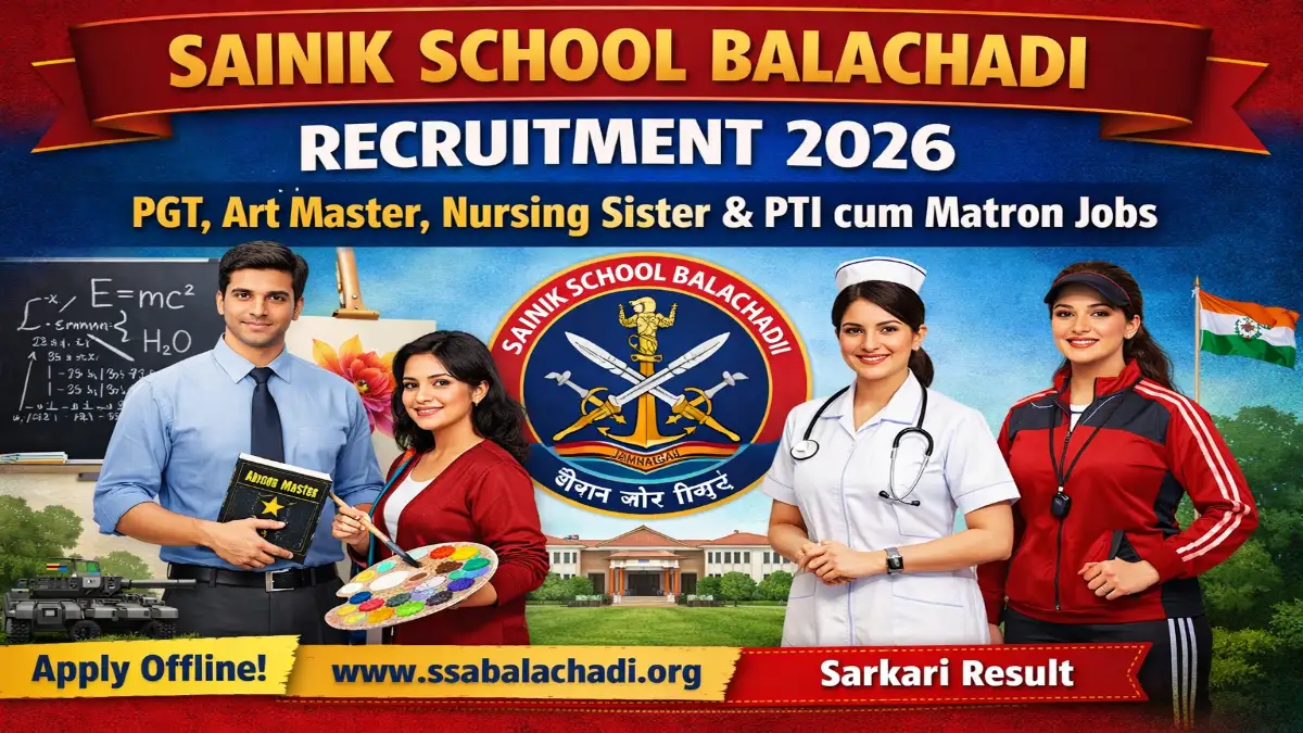 Sainik School Balachadi Recruitment 2026 – PGT, Art Master 06 Posts 1 Sainik School Balachadi Vacancy