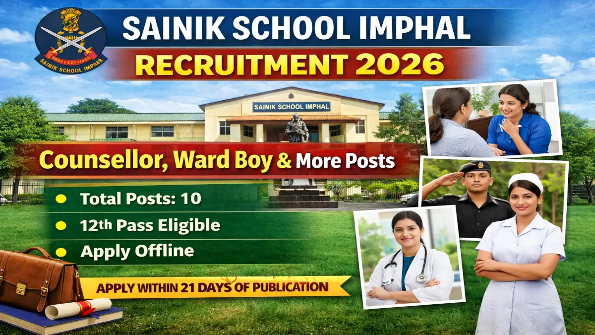 Sainik School Imphal Recruitment 2026 – Apply 10 Counsellor, Ward Boу and More Posts 1 Sainik School Imphal Recruitment 2026