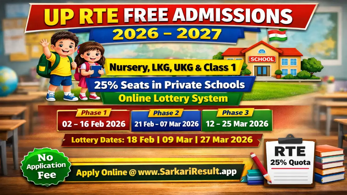 UP RTE Free Admission 2026–2027 Online Form and Notification 1 UP RTE Free Admissions 2026