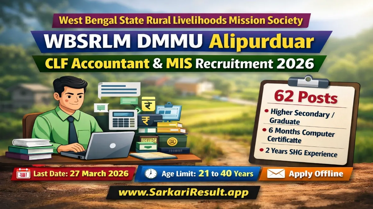 WBSRLM DMMU Alipurduar CLF Accountant & MIS Recruitment 2026 – Apply 62 Posts 3 WBSRLM DMMU Alipurduar