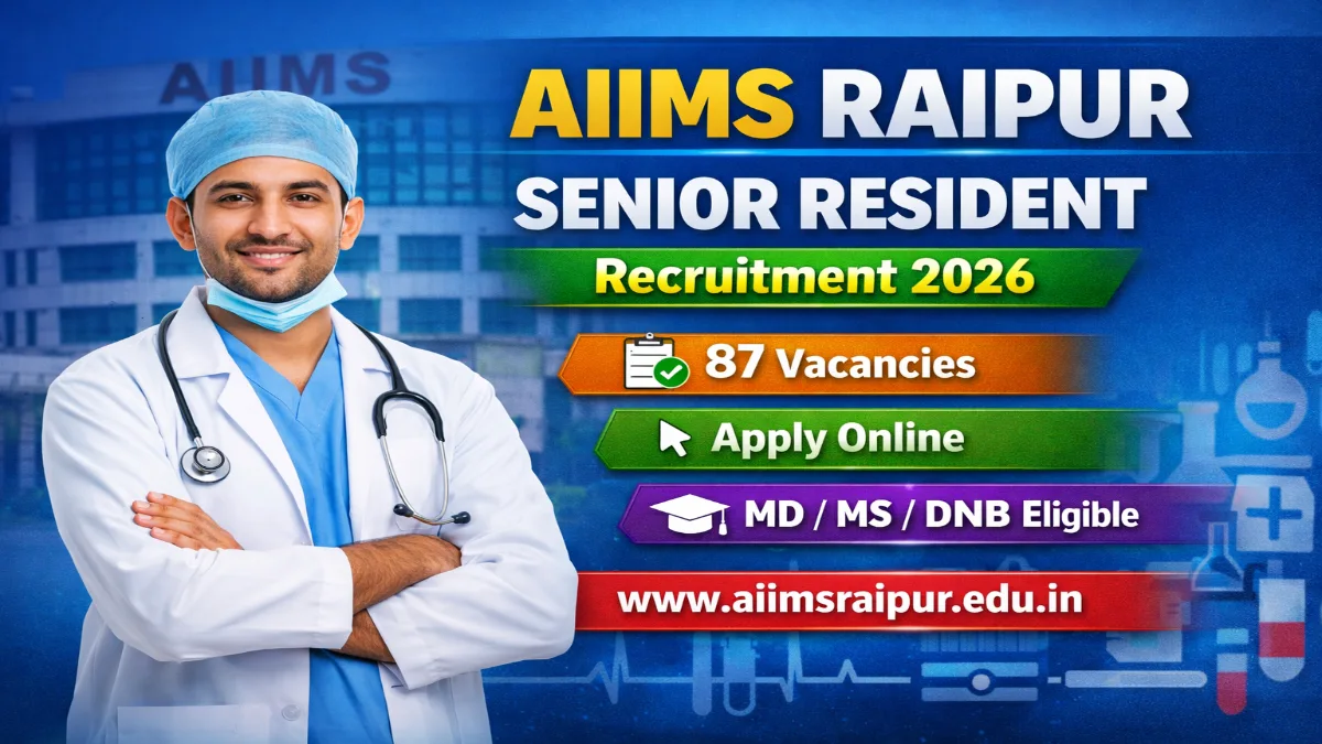 AIIMS Raipur Senior Resident Jobs