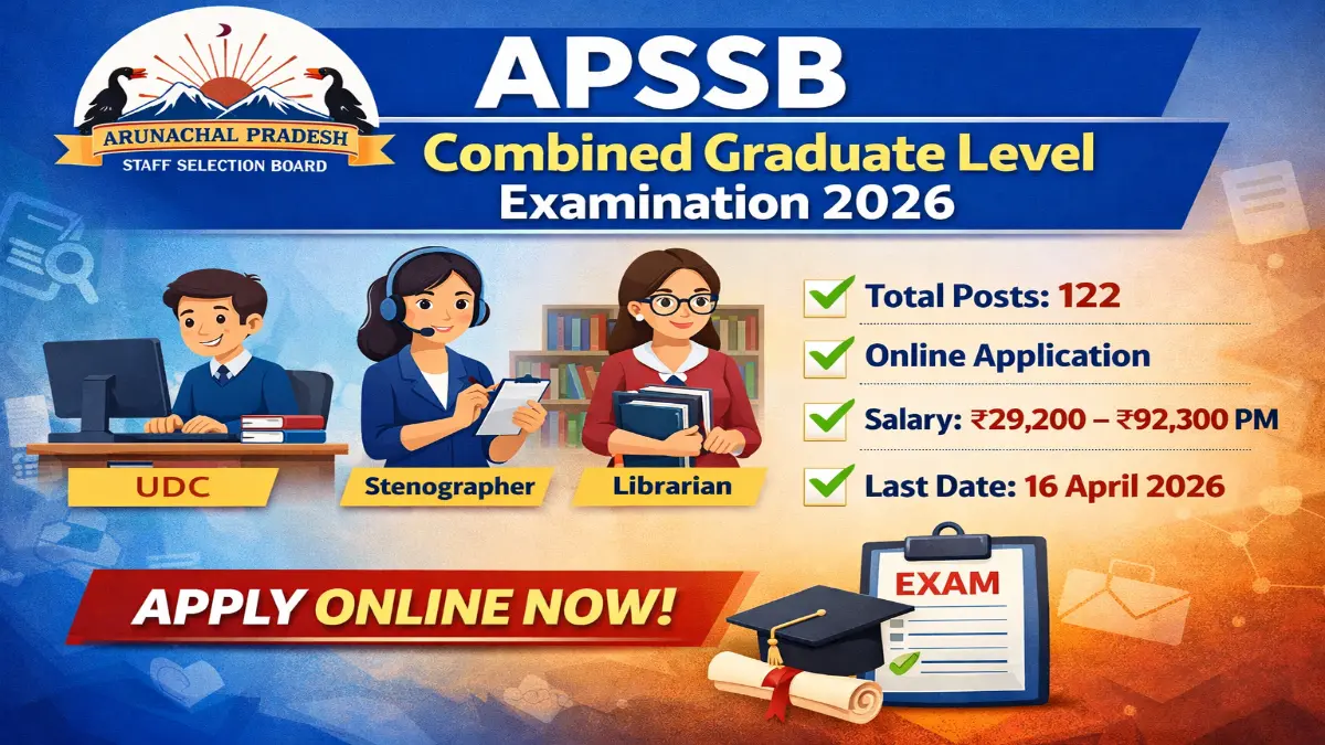 APSSB Combined Graduate Level Recruitment 2026