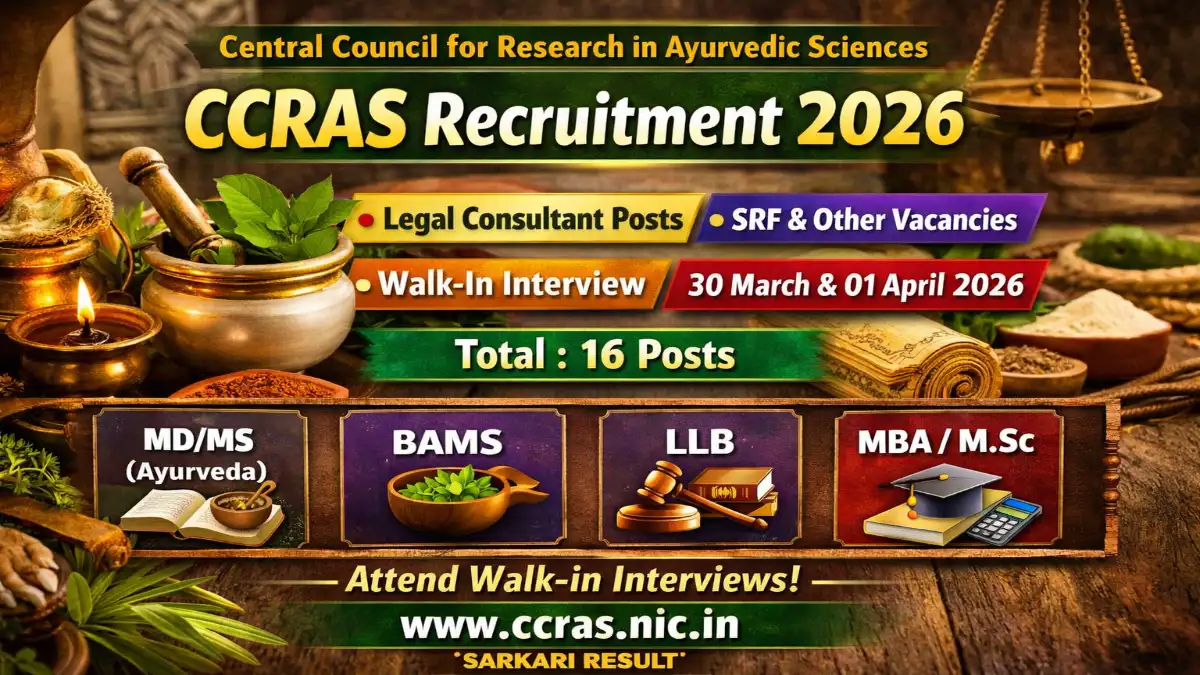 CCRAS Jobs Vacancy