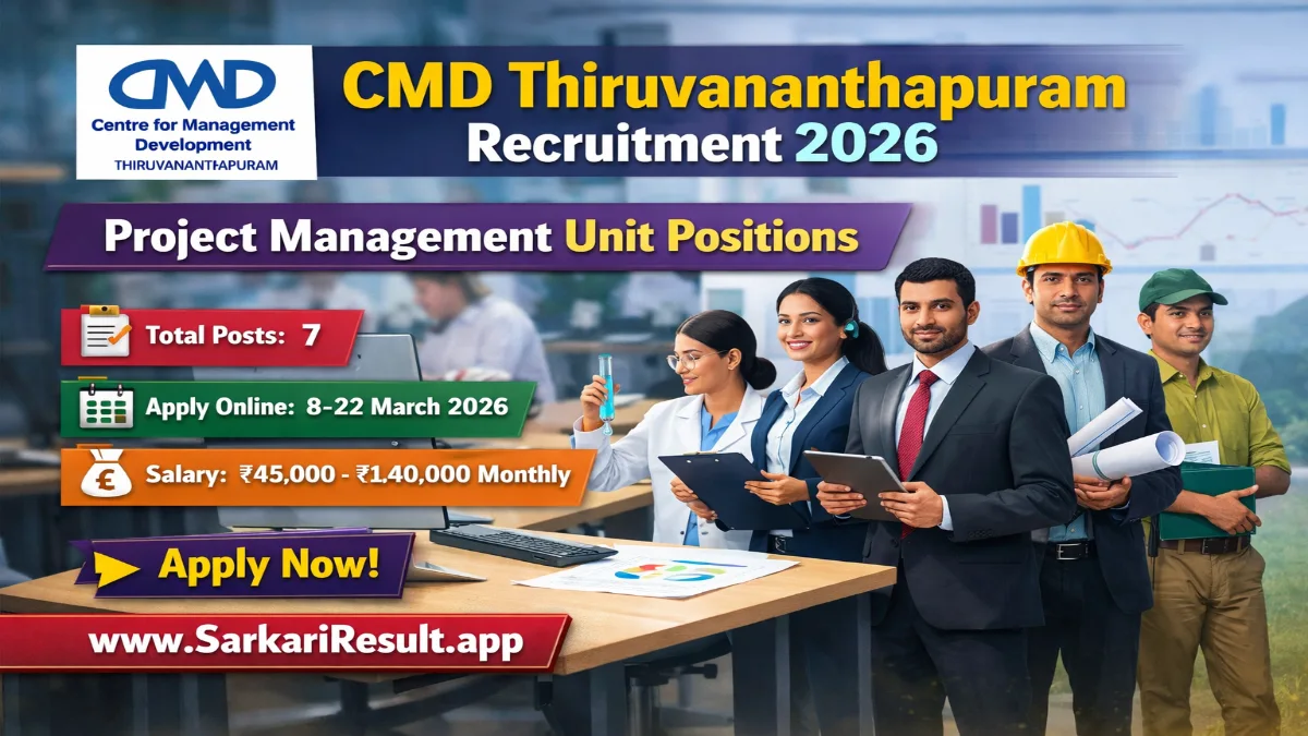 CMD Thiruvananthapuram Recruitment 2026 – Apply Online Administrator, Manager 07 Posts 3 CMD Thiruvananthapuram Recruitment 2026