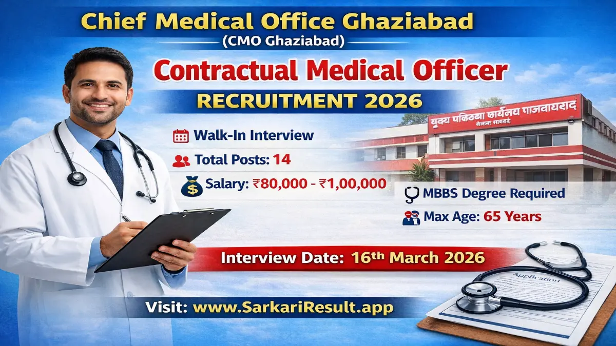 CMO Ghaziabad Recruitment 2026 – Walk in 14 Contractual Medical Officer Posts 3 CMO Ghaziabad MO Walk In