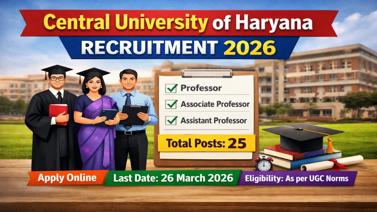 Central University of Haryana Recruitment 2026 – Apply Online 25 Posts 3 CU Haryana Teaching Posts