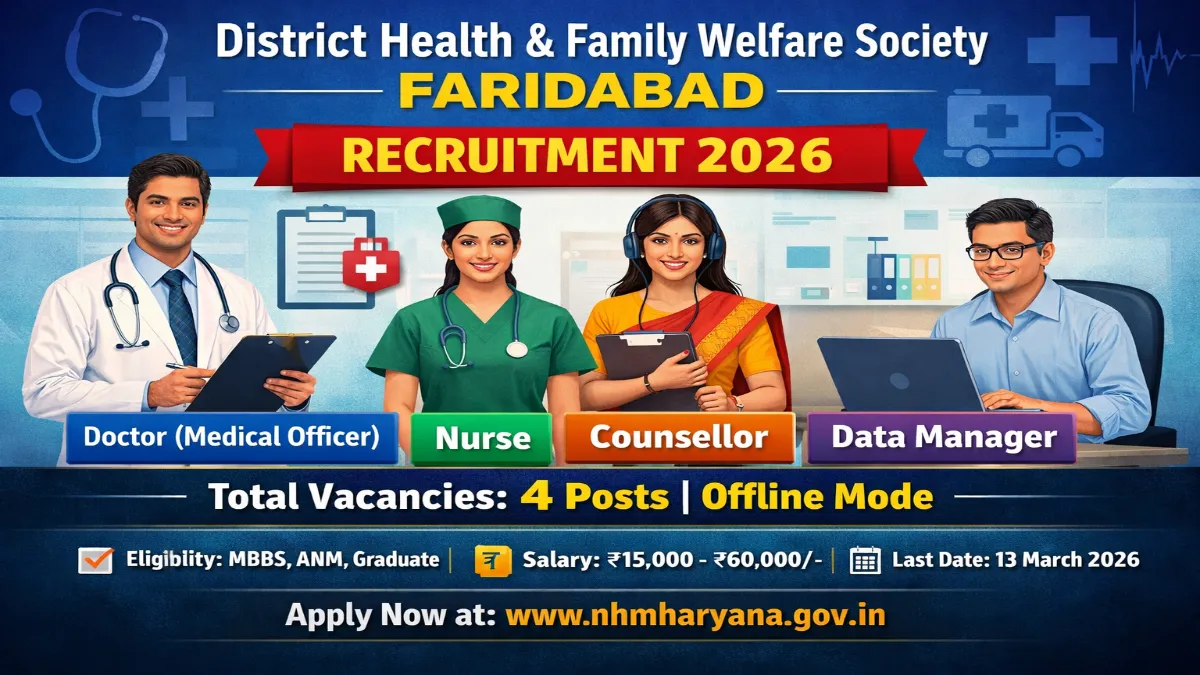 DH&FW Faridabad Recruitment 2026 – Apply Now Nurse, Counsellor and More Posts 3 DH&FW Faridabad Recruitment 2026