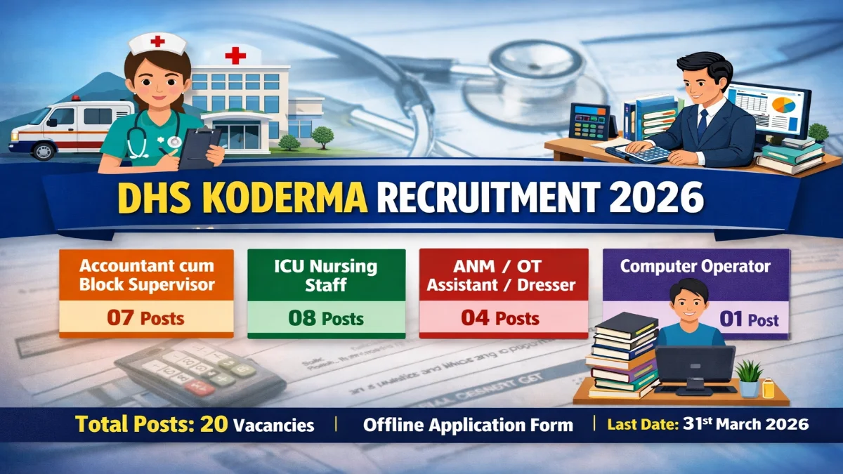 District Health Society, Koderma