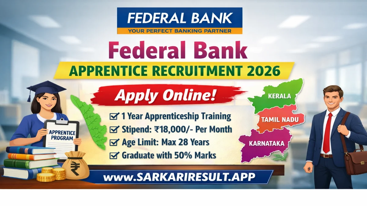 Federal Bank Apprentice Recruitment 2026