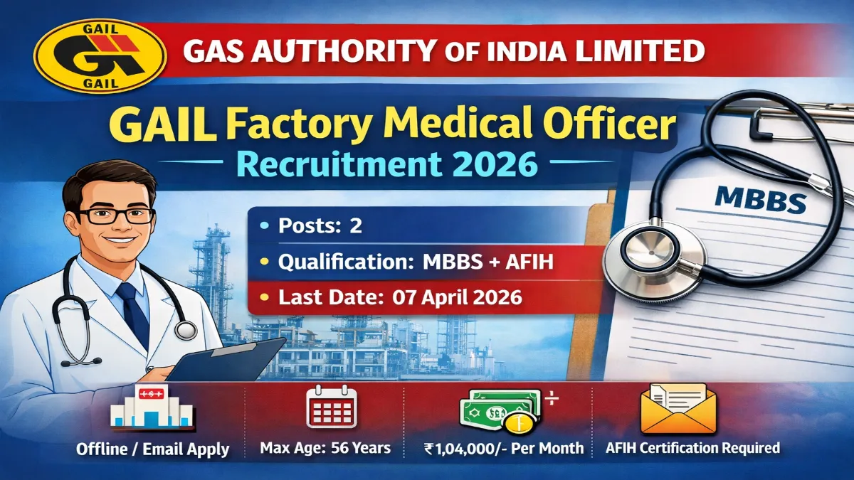 GAIL Factory Medical Officer Recruitment 2026