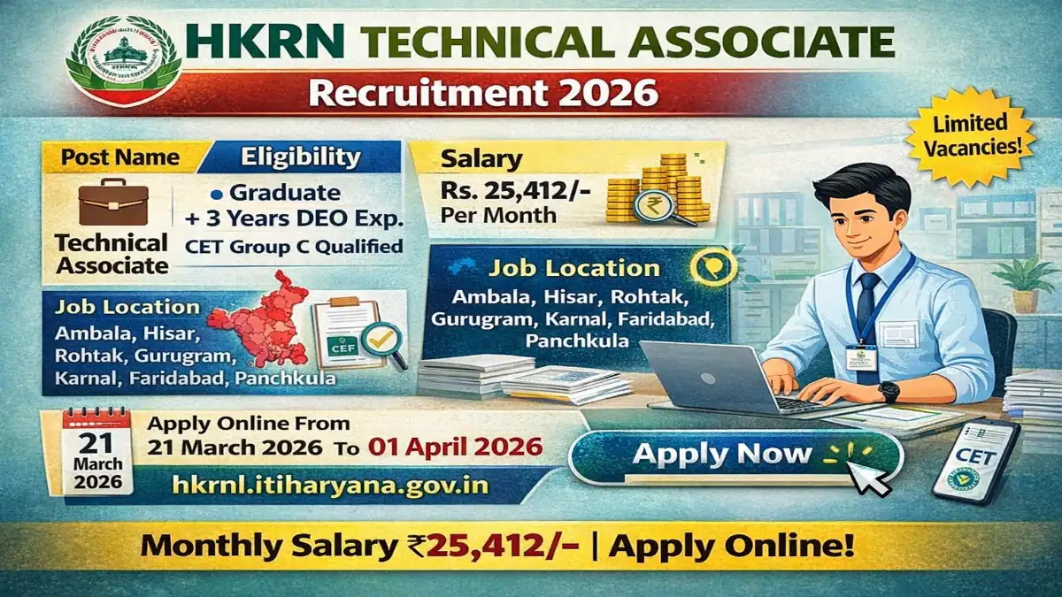 HKRN Technical Associate Recruitment 2026