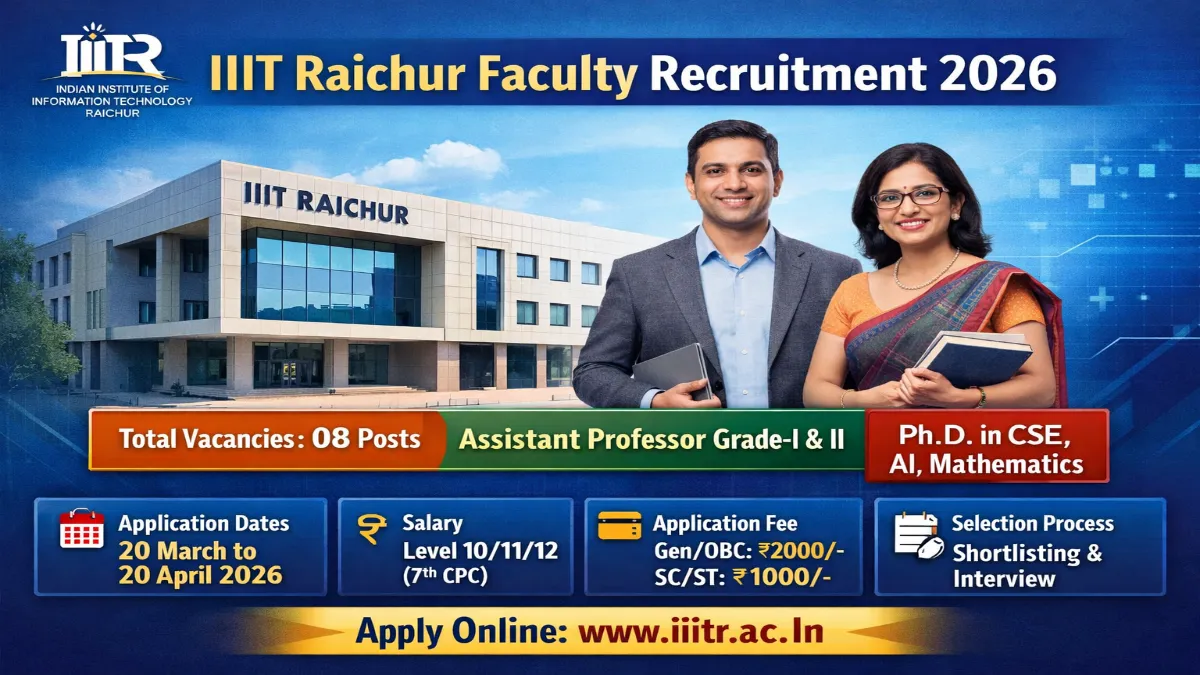 IIIT Raichur Faculty Recruitment 2026