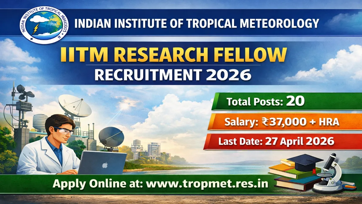 IITM Research Fellow Recruitment 2026