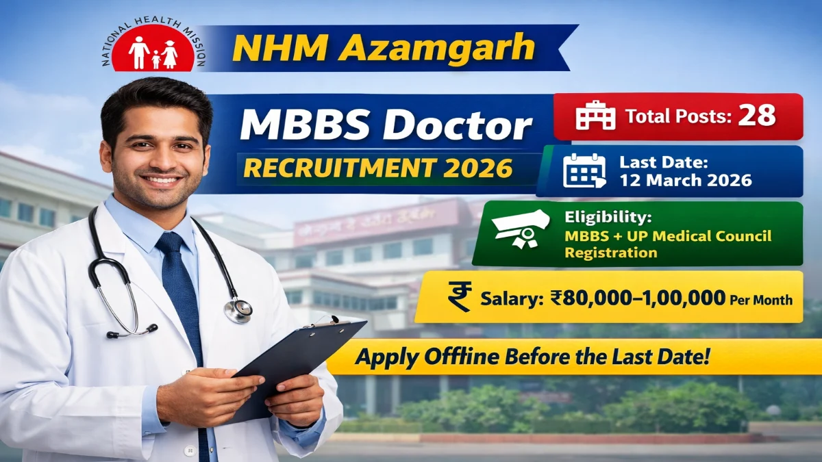 NHM Azamgarh Doctor Recruitment 2026 Out – Apply Now 28 Posts 3 NHM Azamgarh MBBS Doctor Recruitment 2026