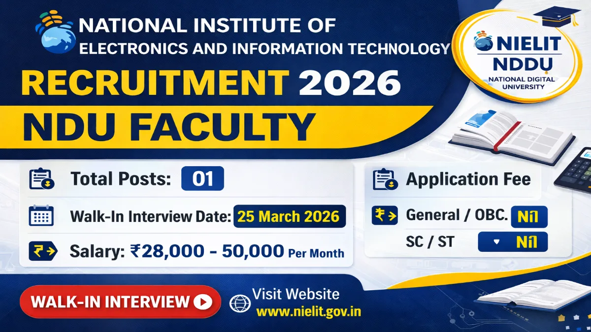 NIELIT NDU Faculty Jobs