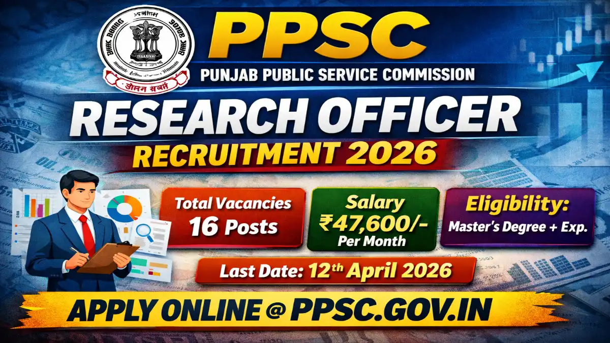PPSC Research Officer Recruitment 2026