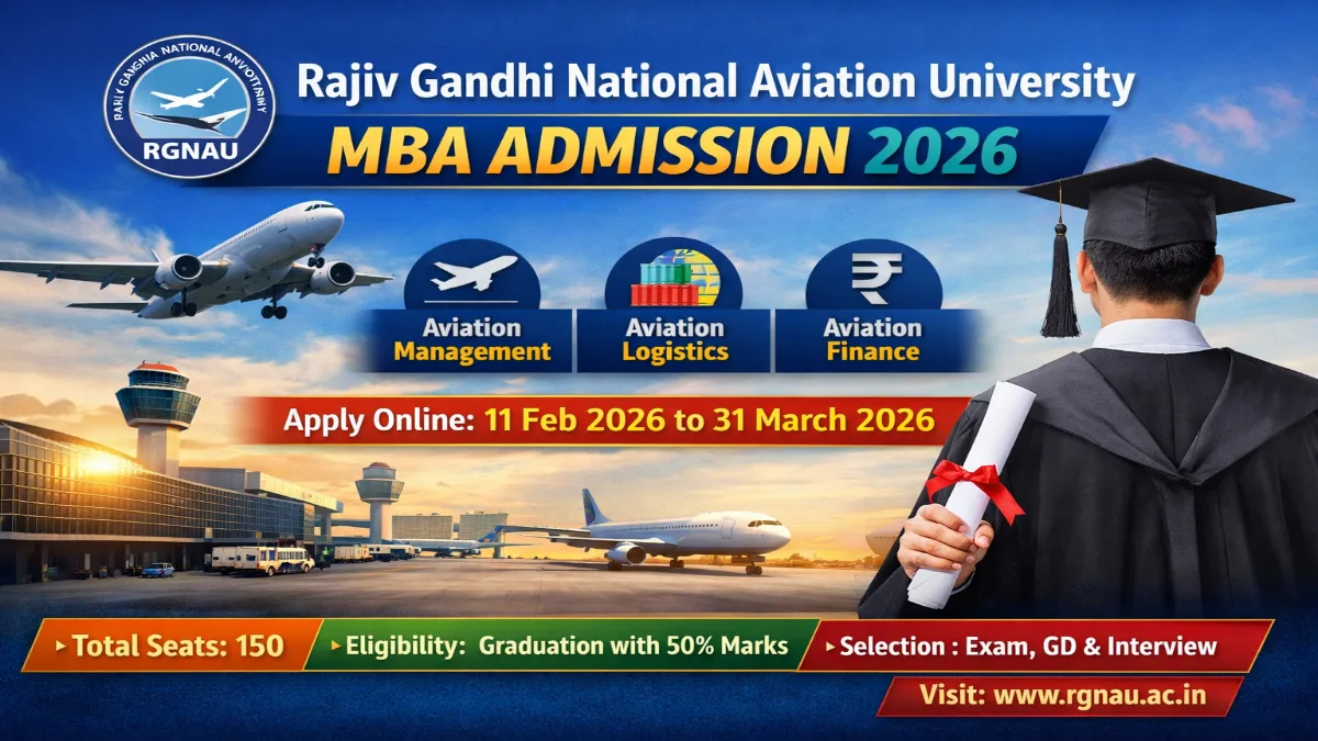 RGNAU MBA Admission 2026-27 Application Start for 150 Seats Check Details 3 RGNAU MBA Admission 2026-27