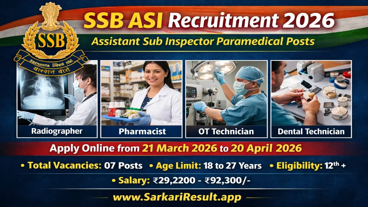 SSB Assistant Sub Inspector Recruitment 2026