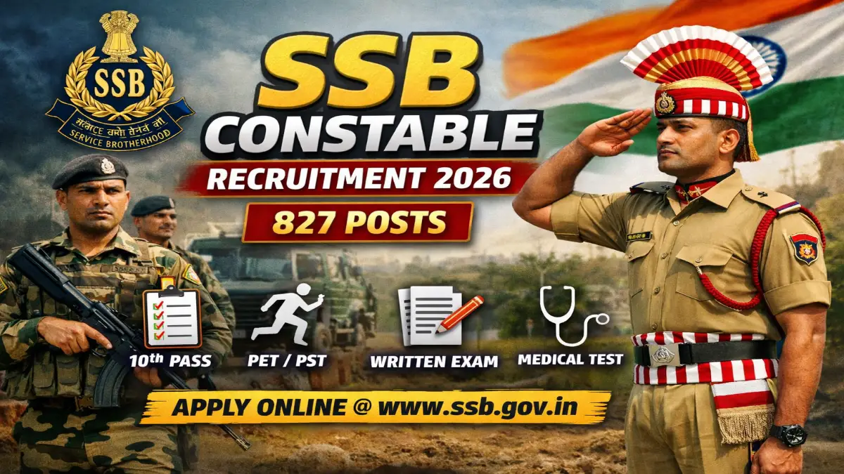 SSB Constable Recruitment 2026