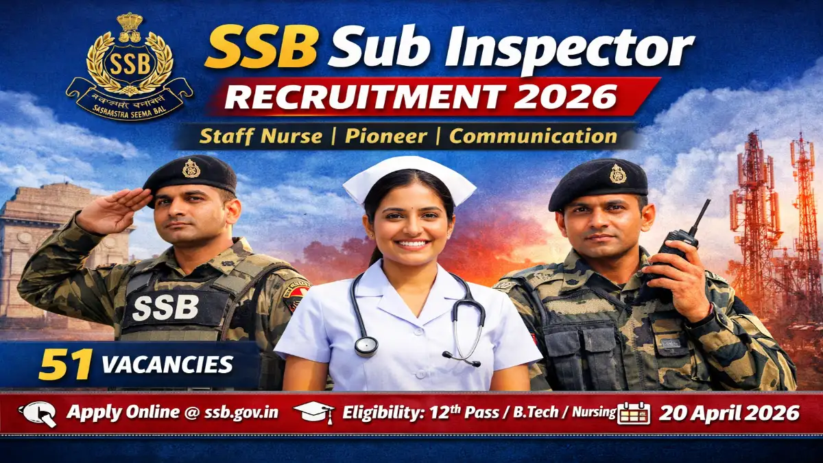 SSB SI Recruitment 2026