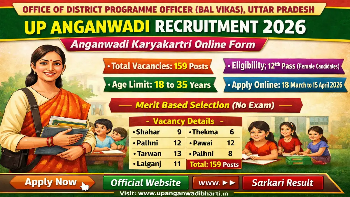 UP Anganwadi Online Apply 2026
