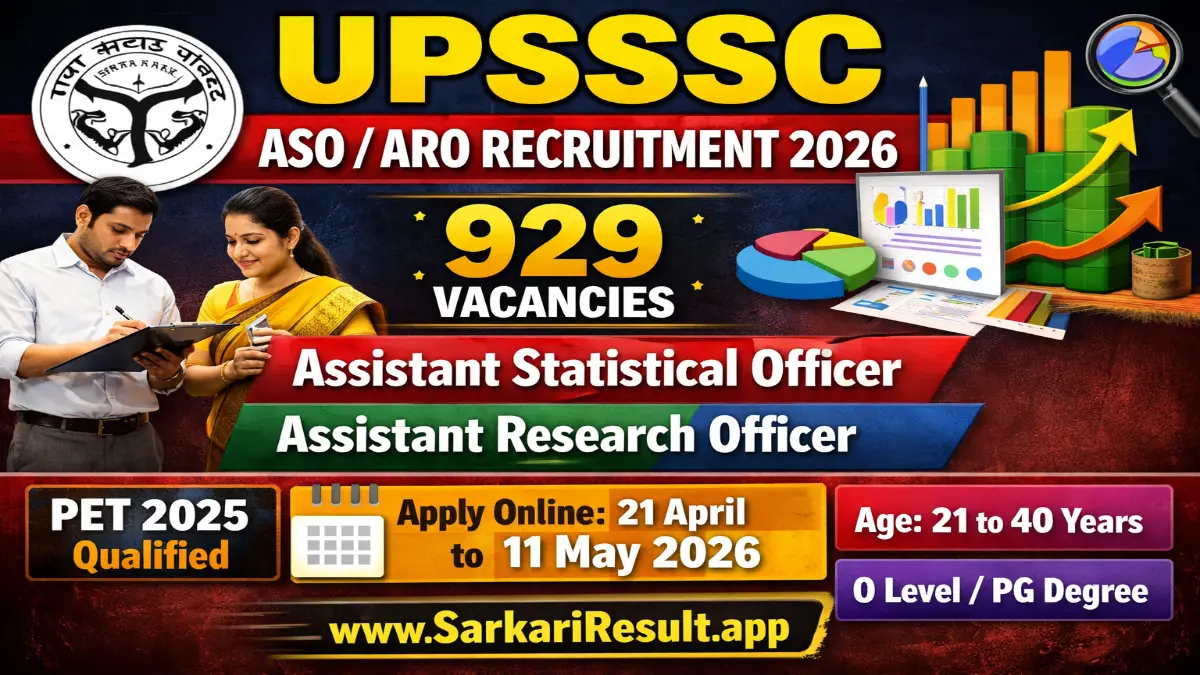 UPSSSC ASO Posts Recruitment 2026