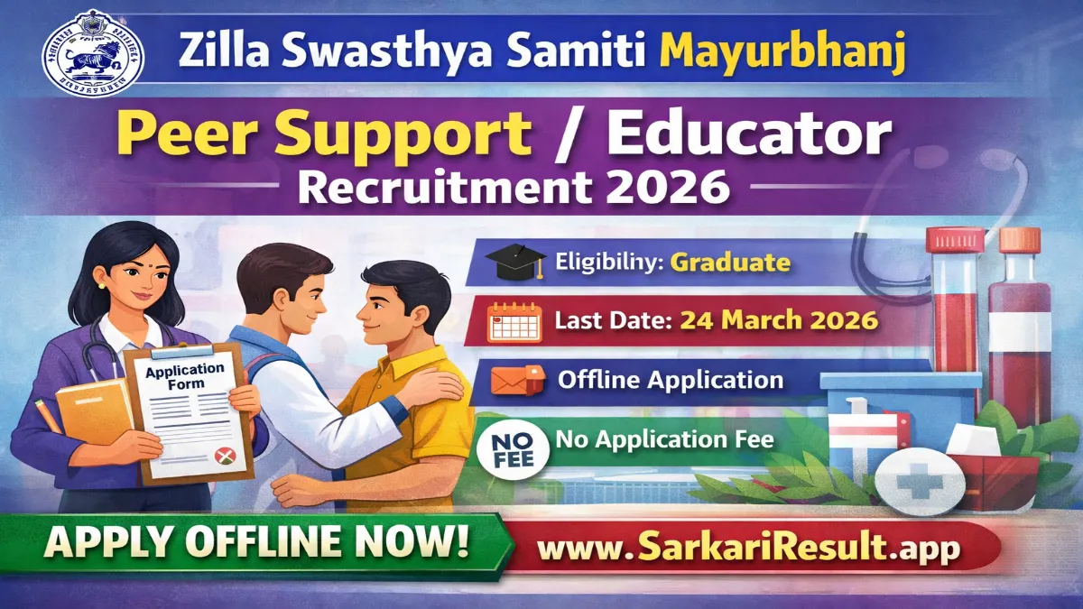 ZSS Mayurbhanj Peer Support Recruitment 2026